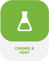 Blending heeft oplossingen voor automatisering van bedrijfsprocessen van MKB-bedrijven in de branche Chemie en Verf